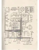 Preview for 84 page of Triumph 1800 1951 Instruction Book