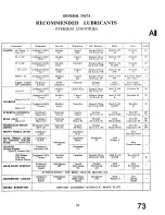 Предварительный просмотр 73 страницы Triumph 1953 TR2 Service Manual