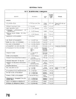 Предварительный просмотр 76 страницы Triumph 1953 TR2 Service Manual