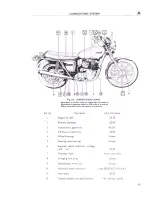 Предварительный просмотр 10 страницы Triumph 1975 Trident T160 Workshop Manual