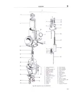 Предварительный просмотр 23 страницы Triumph 1975 Trident T160 Workshop Manual