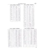 Предварительный просмотр 97 страницы Triumph 1975 Trident T160 Workshop Manual