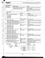 Предварительный просмотр 192 страницы Triumph 2003 Daytona 600 Service Manual