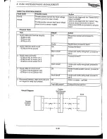 Предварительный просмотр 193 страницы Triumph 2003 Daytona 600 Service Manual