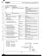 Предварительный просмотр 196 страницы Triumph 2003 Daytona 600 Service Manual