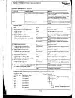 Предварительный просмотр 197 страницы Triumph 2003 Daytona 600 Service Manual