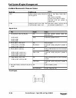 Предварительный просмотр 244 страницы Triumph 2010 Tiger 800 Service Manual