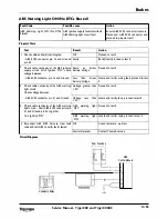 Предварительный просмотр 409 страницы Triumph 2010 Tiger 800 Service Manual