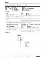 Предварительный просмотр 422 страницы Triumph 2010 Tiger 800 Service Manual