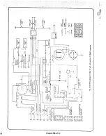 Предварительный просмотр 248 страницы Triumph 350 c.c. Workshop Manual