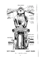 Предварительный просмотр 18 страницы Triumph 3T DE LUXE 1945 Workshop Instruction Manual