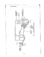 Предварительный просмотр 28 страницы Triumph 3T DE LUXE 1945 Workshop Instruction Manual