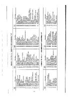 Предварительный просмотр 37 страницы Triumph 3T DE LUXE 1945 Workshop Instruction Manual