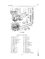 Предварительный просмотр 192 страницы Triumph 3T DE LUXE 1945 Workshop Instruction Manual