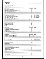 Preview for 15 page of Triumph Daytona 955i 2002 Service Manual