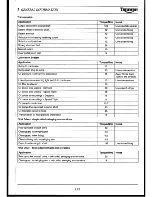 Preview for 16 page of Triumph Daytona 955i 2002 Service Manual