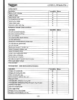 Preview for 17 page of Triumph Daytona 955i 2002 Service Manual