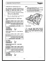 Preview for 84 page of Triumph Daytona 955i 2002 Service Manual