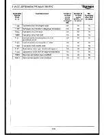 Preview for 147 page of Triumph Daytona 955i 2002 Service Manual