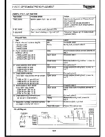 Preview for 185 page of Triumph Daytona 955i 2002 Service Manual