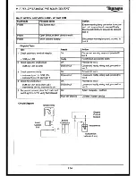 Предварительный просмотр 191 страницы Triumph Daytona 955i 2002 Service Manual