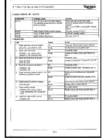 Preview for 197 page of Triumph Daytona 955i 2002 Service Manual