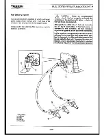 Предварительный просмотр 210 страницы Triumph Daytona 955i 2002 Service Manual