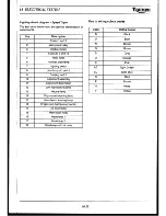 Preview for 370 page of Triumph Daytona 955i 2002 Service Manual