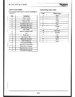 Preview for 374 page of Triumph Daytona 955i 2002 Service Manual