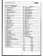 Preview for 376 page of Triumph Daytona 955i 2002 Service Manual