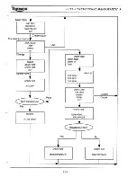 Предварительный просмотр 172 страницы Triumph Daytona 955i Service Manual