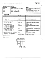 Предварительный просмотр 203 страницы Triumph Daytona 955i Service Manual