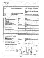 Предварительный просмотр 206 страницы Triumph Daytona 955i Service Manual