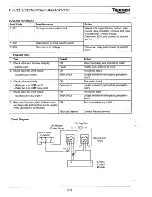 Предварительный просмотр 213 страницы Triumph Daytona 955i Service Manual