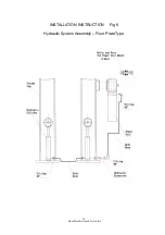 Preview for 23 page of Triumph NTO-9AE Assembly & Operation Instruction