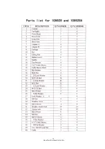 Preview for 33 page of Triumph NTO-9AE Assembly & Operation Instruction