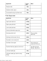 Preview for 54 page of Triumph Scrambler 1200 XC Service Manual