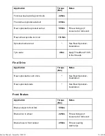 Preview for 56 page of Triumph Scrambler 1200 XC Service Manual