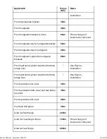 Preview for 60 page of Triumph Scrambler 1200 XC Service Manual