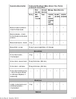 Preview for 75 page of Triumph Scrambler 1200 XC Service Manual