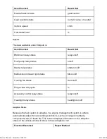 Preview for 406 page of Triumph Scrambler 1200 XC Service Manual