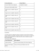 Preview for 407 page of Triumph Scrambler 1200 XC Service Manual