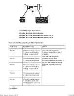 Preview for 433 page of Triumph Scrambler 1200 XC Service Manual