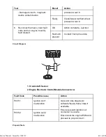 Preview for 441 page of Triumph Scrambler 1200 XC Service Manual