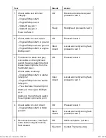 Preview for 455 page of Triumph Scrambler 1200 XC Service Manual