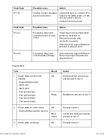 Preview for 459 page of Triumph Scrambler 1200 XC Service Manual