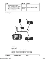 Preview for 475 page of Triumph Scrambler 1200 XC Service Manual