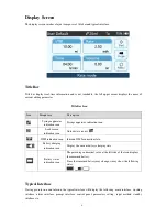 Preview for 10 page of Triumph SP12 User Manual