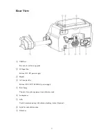 Preview for 12 page of Triumph SP12 User Manual