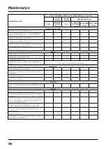 Preview for 106 page of Triumph Speed Triple 1200 RS Owner'S Handbook Manual